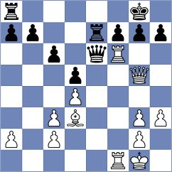 McGillivray - Kikkawa (Dunfermline SCO, 2025)