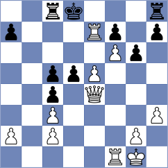 Vajic - Tologontegin (chess.com INT, 2023)