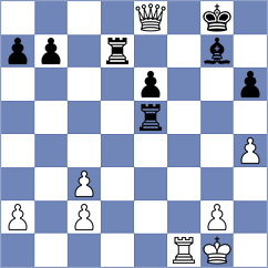 Rodriguez Avila - Grodotzki (chess.com INT, 2025)