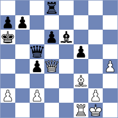 Thiel - Oro (chess.com INT, 2022)