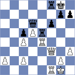 Rodriguez Klasen - Glaeser (Playchess.com INT, 2020)