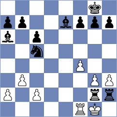 Montiel Caceres - Mayeregger Gonzalez (Lichess.org INT, 2020)