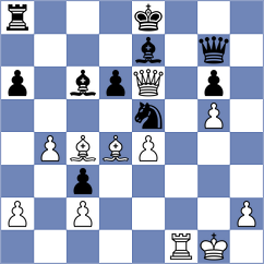 Terletsky - Levano Loayza (chess.com INT, 2025)