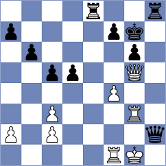 Beygi - Asadi (Chess.com INT, 2021)