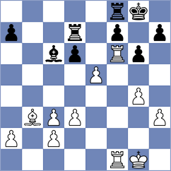 Scheel - Salazar Gesell (Malchow, 2007)