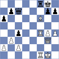 Anand - Ramesan (Montesilvano ITA, 2024)