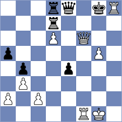 Lorenzo de la Riva - Fawzy (chess.com INT, 2023)