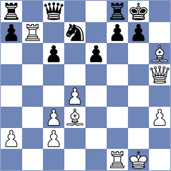 Arslanov - Ingunza Curro (chess.com INT, 2024)