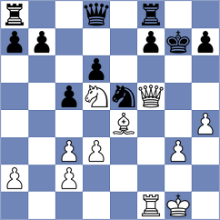 Suvrajit - Stysiak (chess.com INT, 2022)