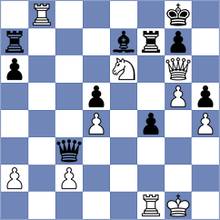 Shuvalova - Bommini (chess.com INT, 2022)