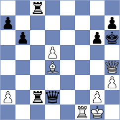 Rosh - Edisherashvili (chess.com INT, 2023)