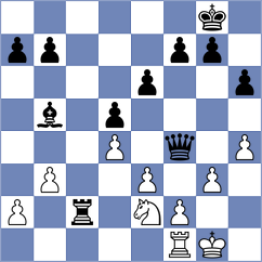 Abdi - Prydun (chess.com INT, 2023)