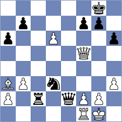 Putnam - Hnydiuk (chess.com INT, 2025)