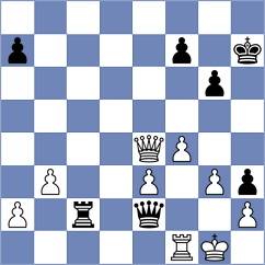 Sabarez - Hurtado (chess.com INT, 2024)
