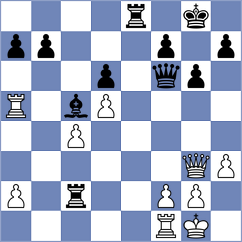 Gryshko - Margvelashvili (chess.com INT, 2024)