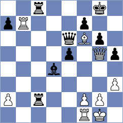 Bazzano - Gabdushev (chess.com INT, 2023)