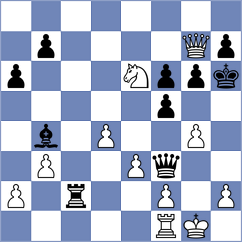 Rey Martinez - Micic (chess.com INT, 2025)