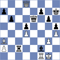 Hariharan - Patel (chess.com INT, 2025)