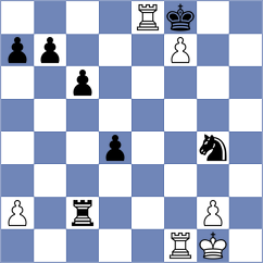 Akhayan - Gimeno Martos (chess.com INT, 2025)