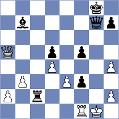 Mahmoud - Pulpan (Chess.com INT, 2020)
