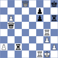 Gusev - Kis (chess.com INT, 2025)