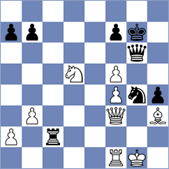 Koustav - Harsha (Chess.com INT, 2020)