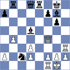 Yu - Kovalev (chess.com INT, 2024)