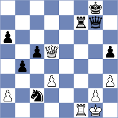 Chernomordik - Krylov (chess.com INT, 2022)