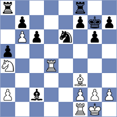 Glavina - Gharibyan (Chess.com INT, 2020)
