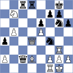 Brunello - Ter Sahakyan (chess.com INT, 2024)