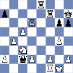 Filali - Vifleemskaia (chess.com INT, 2023)