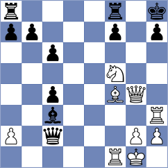 Ahmad - Pakleza (chess.com INT, 2025)