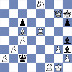Player - Taborov (chess.com INT, 2024)