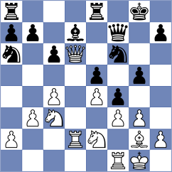 Madenspacher - Blum (Mulhouse, 2004)