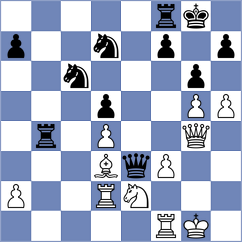 Lakshmi - Dishman (chess.com INT, 2023)
