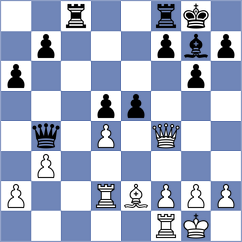 Swaminathan - Ilinca (chess.com INT, 2025)