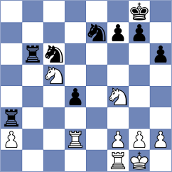 Aitbayev - Matlakov (Khanty-Mansiysk RUS, 2025)