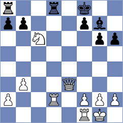 Pham - Ivanov (Malchow, 2015)