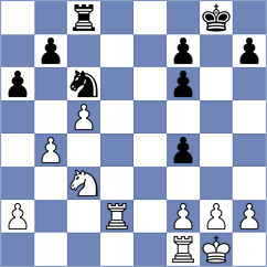 Oberoi - Sundac (chess.com INT, 2025)