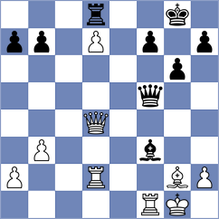 Panesso Rivera - Forgacs (chess.com INT, 2023)