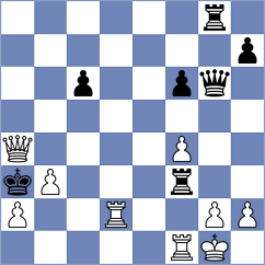 Sanka - Gibara (Lichess.org INT, 2020)