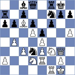 Ivanchuk - Cornette (Reykjavik ISL, 2025)