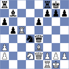 Stoettner - Mikhailovsky (chess.com INT, 2024)