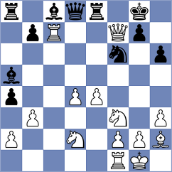 Garv - Bueno (chess.com INT, 2023)