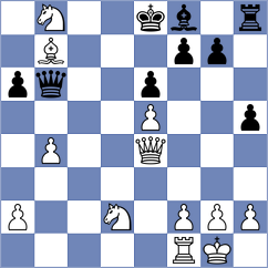 Unsal - Unver (chess.com INT, 2025)