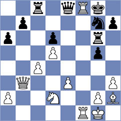 Gubajdullin - Castella Garcia (chess.com INT, 2022)