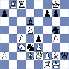 Iskusnyh - Guleryuz (chess.com INT, 2025)