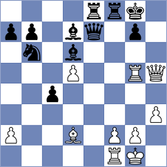 Wyss - Raetsky (Bern, 1997)