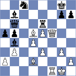 Khomeriki - Sonis (Chess.com INT, 2020)