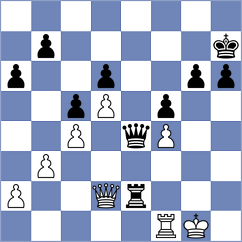 Muthusamy - Jager (Box Hill, 2004)